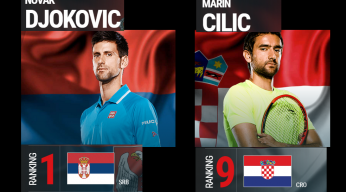 Marin Cilic v Novak Djokovic Tips