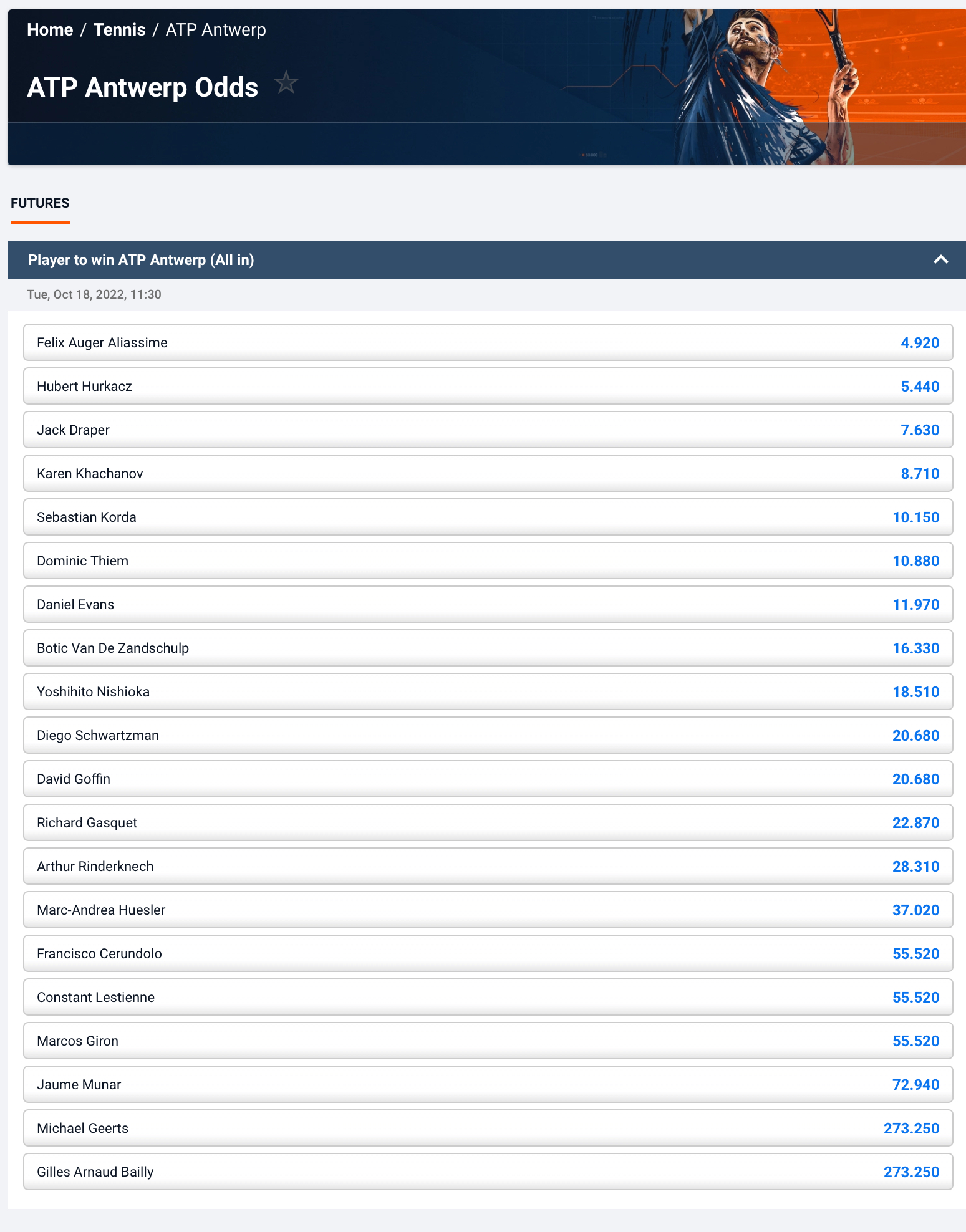 Tennis Betting Tips ATP Predictions