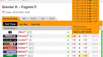 Fabio Fognini vs Hugo Grenier - Early Market Activity (Odds) - Fognini vs Grenier Tips