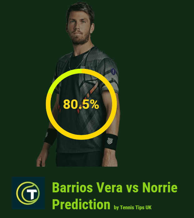 Barrios Vera vs Norrie ATP Rio de Janeiro Wednesday 21/02/2024 infographic by tennis tips uk - who will win? probability graphic 