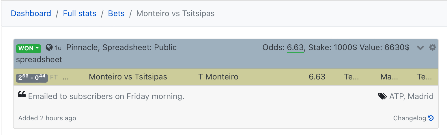 Monteiro club pick for 27 April 2024