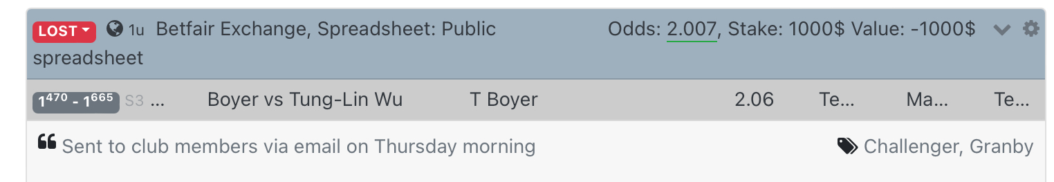 Boyer club pick outcome result synopsis 