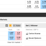 djokovic vs alcaraz pick