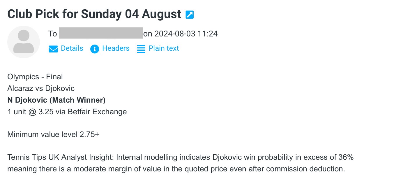 +$3137.50 for Sun 04 Aug | Club P/L Report