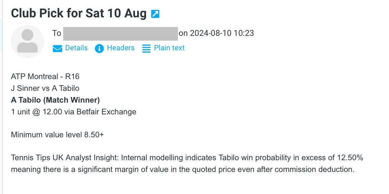 -$1000 for Sat 10 Aug 2024 | Club P/L Report