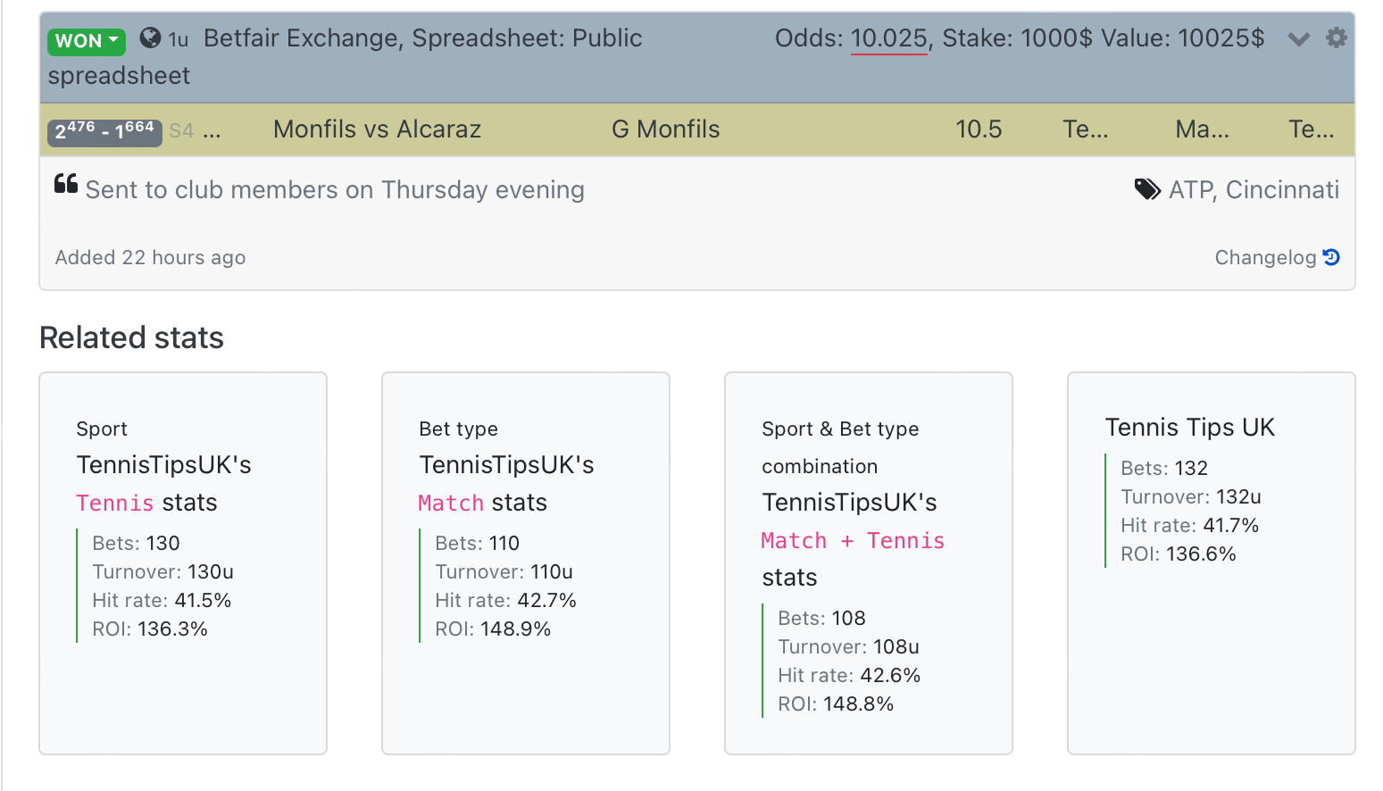 Monfils profit summary 