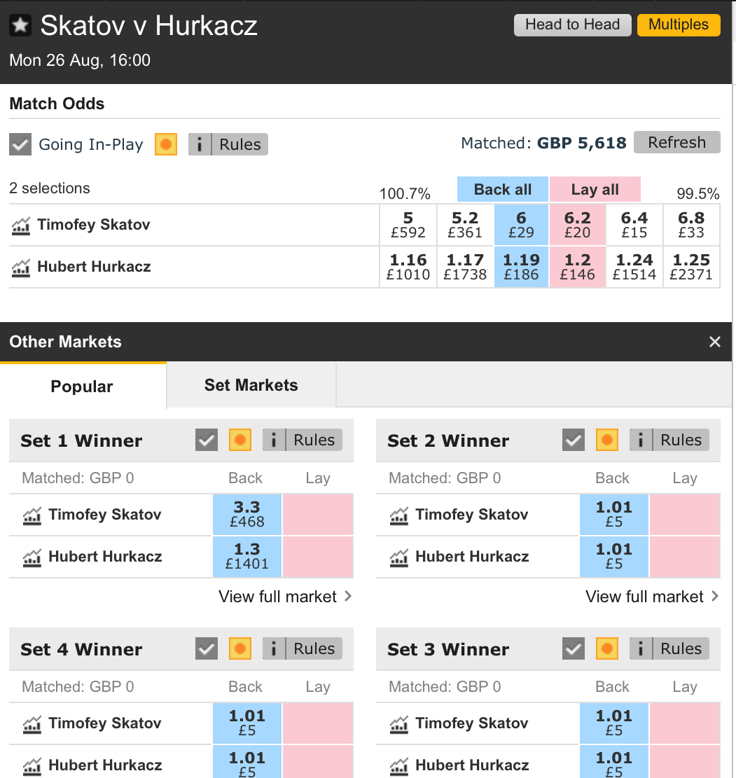 Skatov vs Hurkacz odds US Open R1 for betting tips