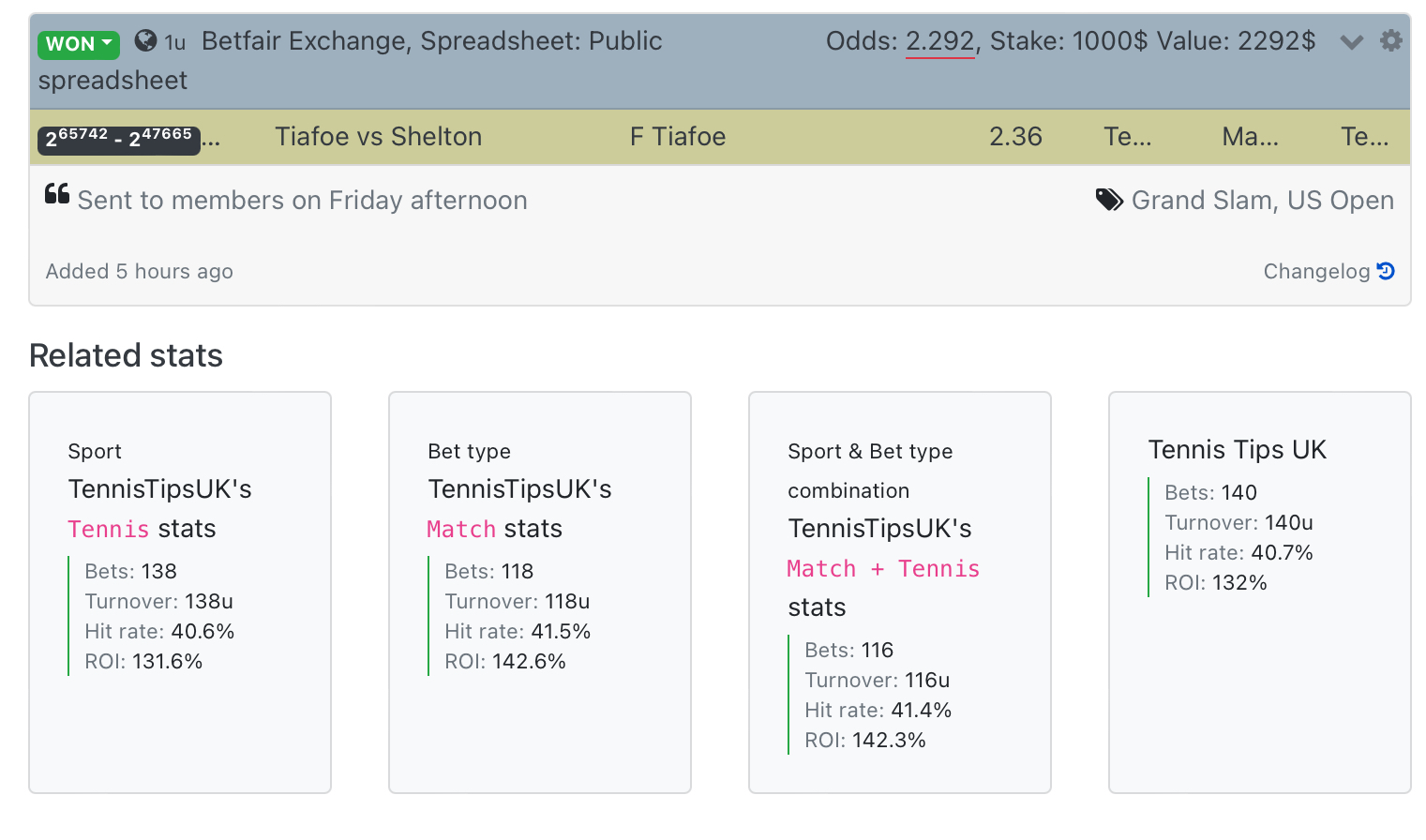 Tiafoe profit 