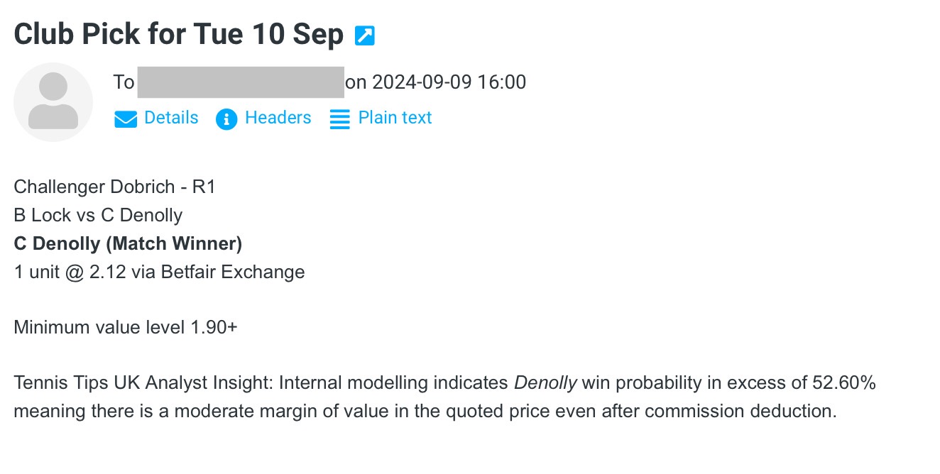 +$2046 for Tue 10 Sep 2024 | Club P/L Report