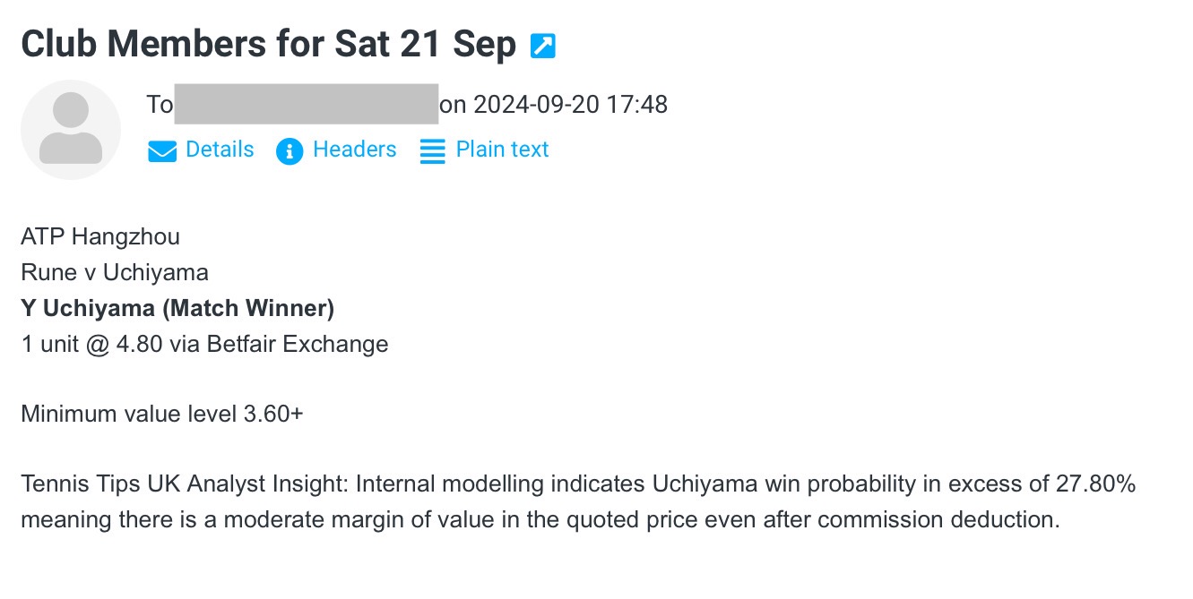 +$4610 for Sat 21 Sep 2024 | Club P/L Report