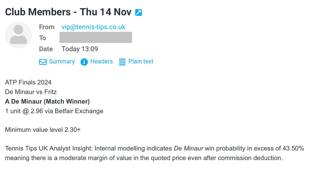 -$1000 for Thu 14 Nov | Club P/L Report