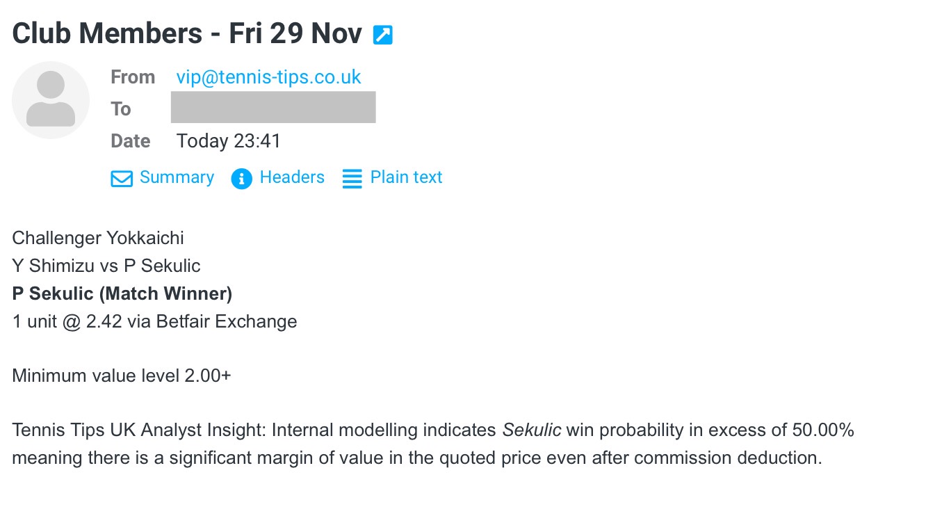 +$2349 for Fri 29 Nov | Club P/L Report