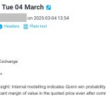 ✅ WON @ 2.68 - Tue 04 March - E Quinn - ATP Indian Wells (Club P/L Report)