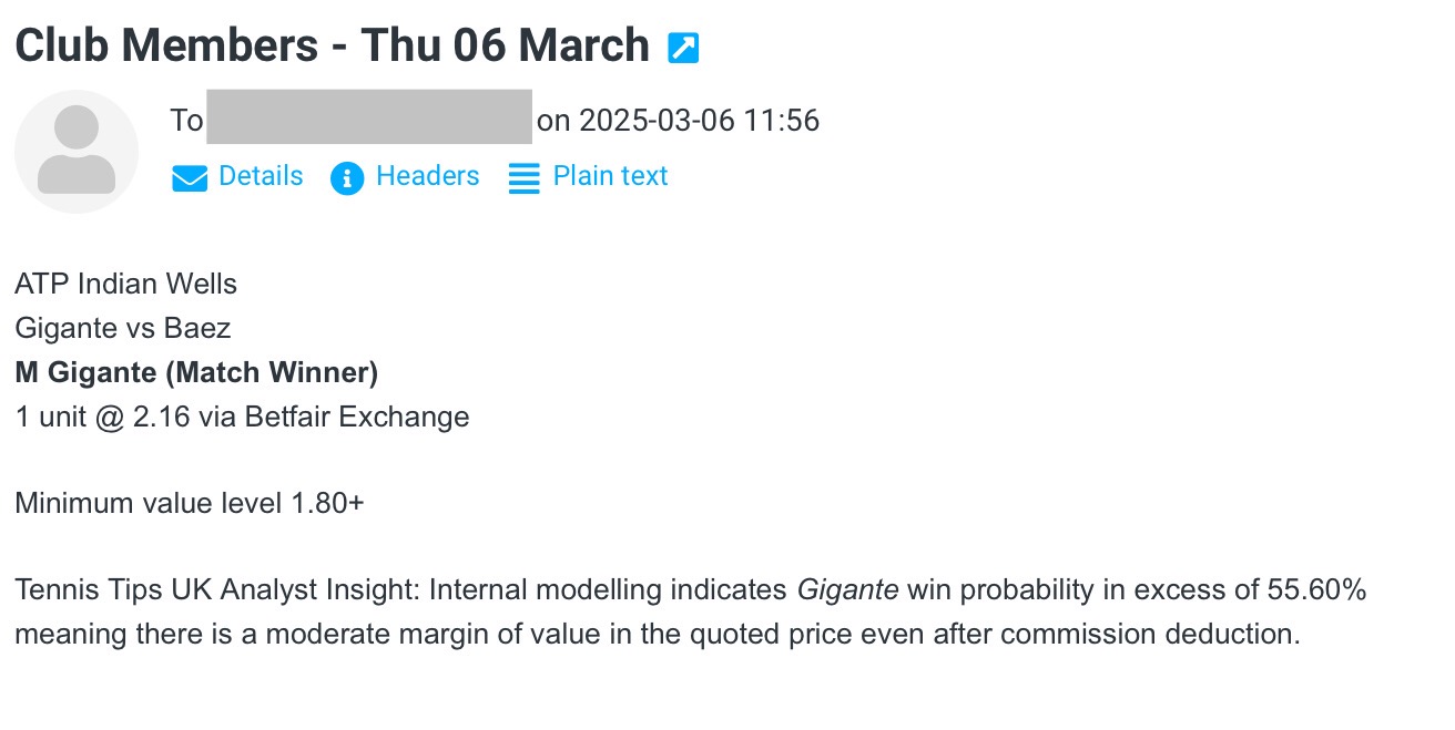 ✅ WON @ 2.16 – M Gigante – ATP Indian Wells – Thu 06 March 2025 (Club P/L Report)