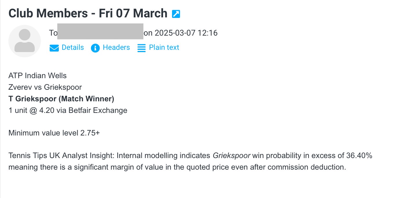 ✅ WON @ 4.20 (T Griekspoor) – Fri 07 March 2025 – Club P/L Report