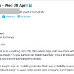 ✅ WON @ 2.96 - G Diallo - ATP Madrid R16 - Club P/L Report - Tennis Betting Tips for Wednesday 30th April 2025 email