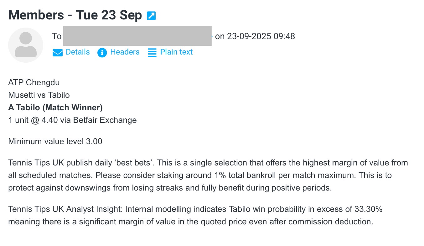 ✅ WON @ 4.40 – A Tabilo – ATP Chengdu betting tips