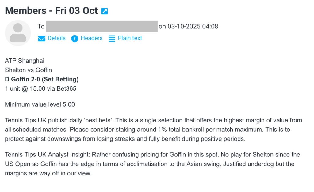 ✅ WON @ 15.00 | D Goffin 2-0 | ATP Shanghai betting tips email