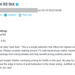 ✅ WON @ 15.00 | D Goffin 2-0 | ATP Shanghai betting tips email