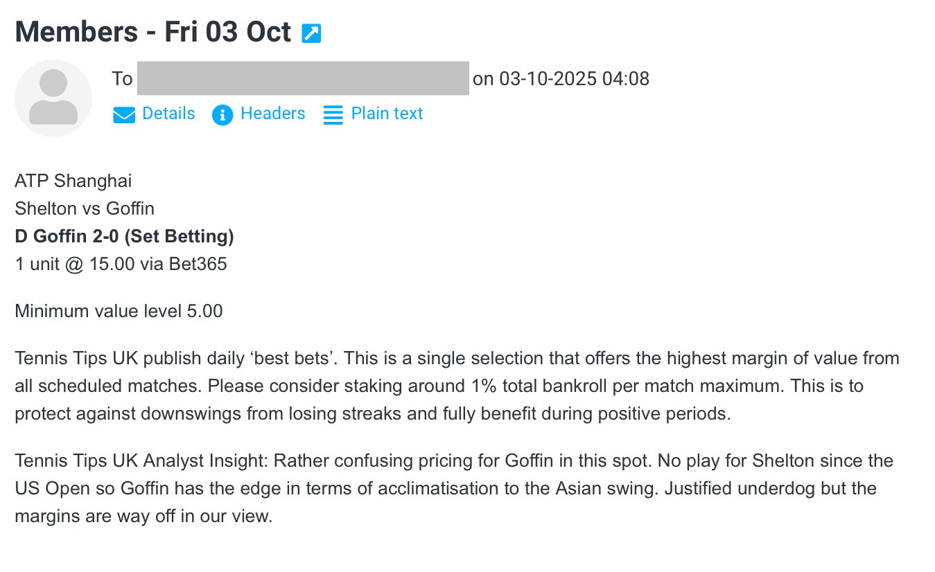 ✅ WON @ 15.00 | D Goffin 2-0 | ATP Shanghai betting tips email