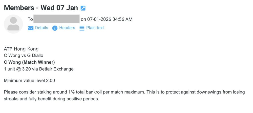 ✅ WON @ 3.20 | Wong to beat Diallo | ATP Hong Kong Betting pick