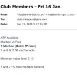 ✅ WON @ 2.36 | Machac to beat Paul | ATP Adelaide