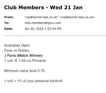 ❌ LOST @ 7.09 | Faria to beat Rublev | Australian Open betting tips