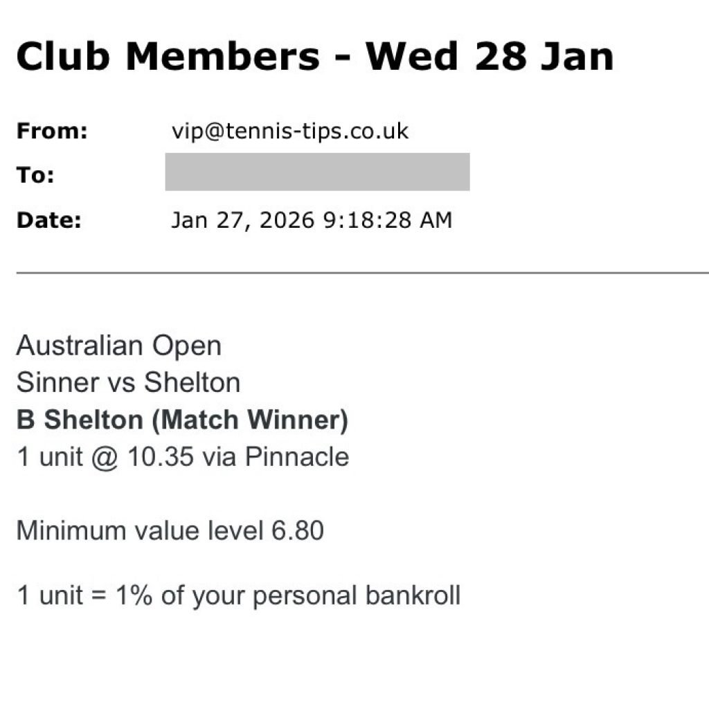 ❌ LOST @ 10.35 | Shelton to beat Sinner | Australian Open