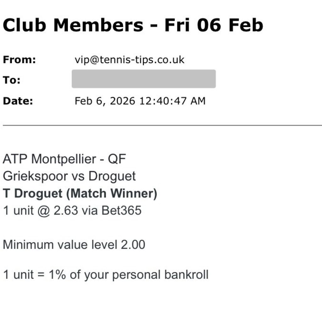 ✅ WON @ 2.63 | Droguet to beat Griekspoor | ATP Montpellier