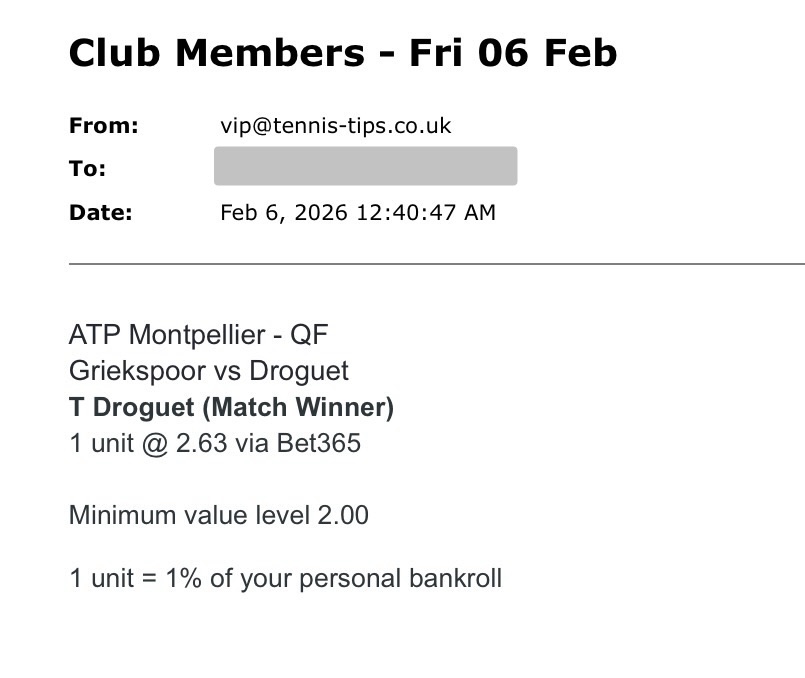 ✅ WON @ 2.63 | Droguet to beat Griekspoor | ATP Montpellier