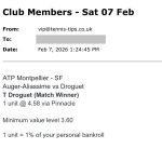 ❌ LOST @ 4.58 | Droguet to beat Auger-Aliassime | ATP Montpellier