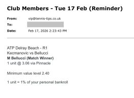 ❌ LOST @ 3.06 | Bellucci to beat Kecmanovic | ATP Delray Beach