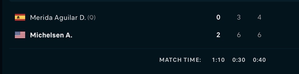 Merida Match result Fri 06 March