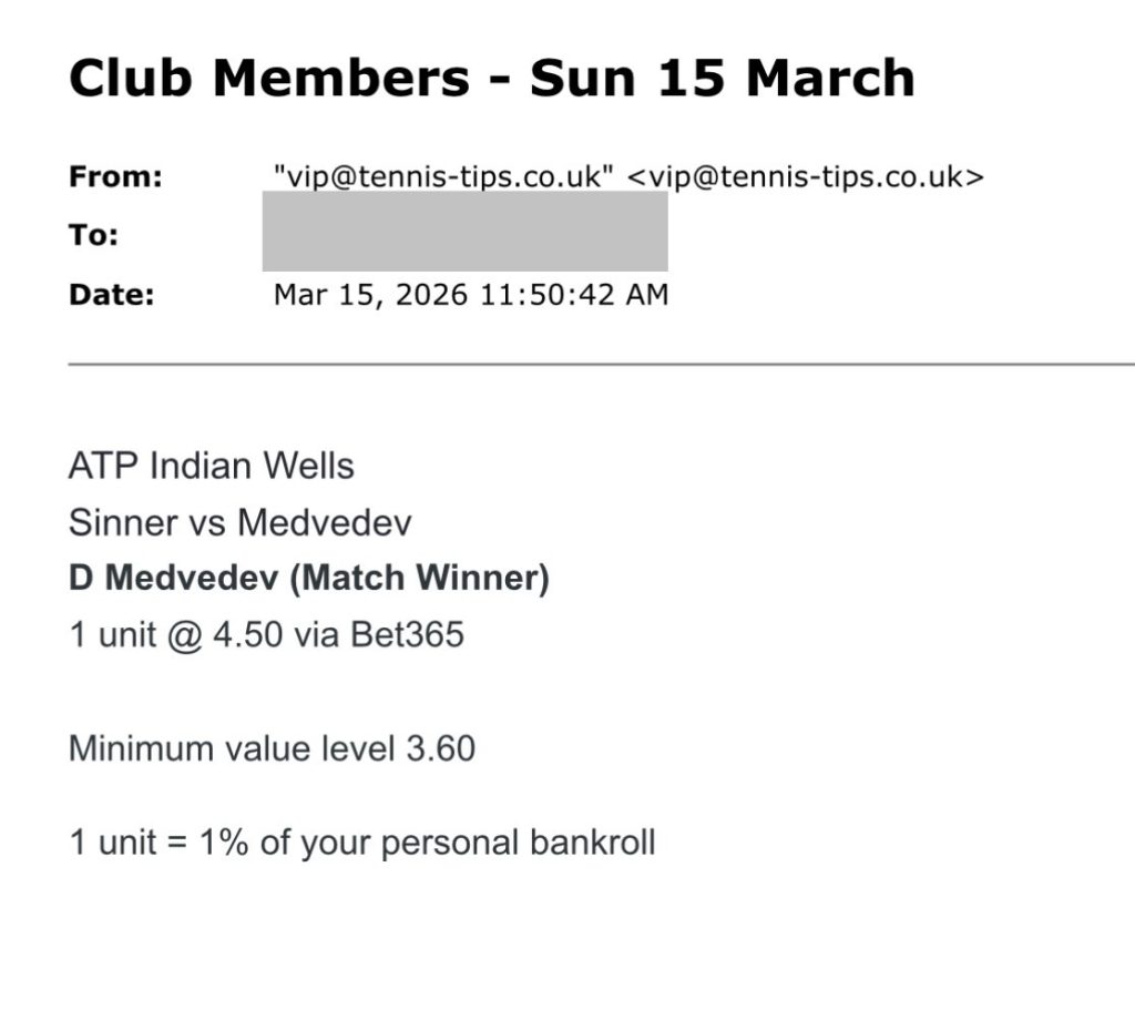 Screenshot from the D Medvedev tennis betting report
