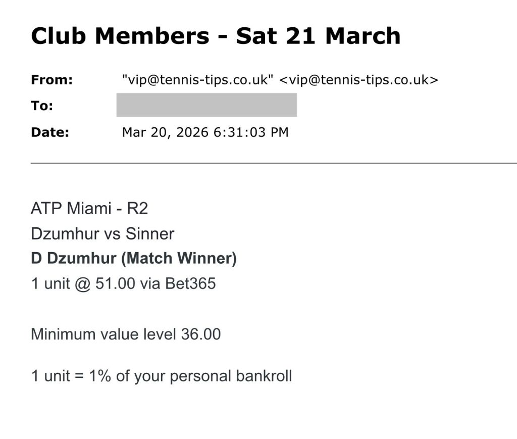 Screenshot from the D Dzumhur tennis betting report