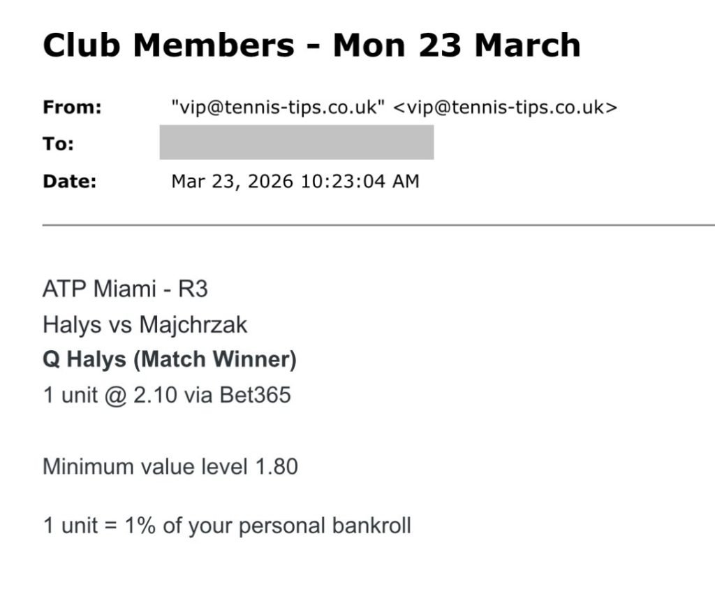 Screenshot from the Q Halys tennis betting report