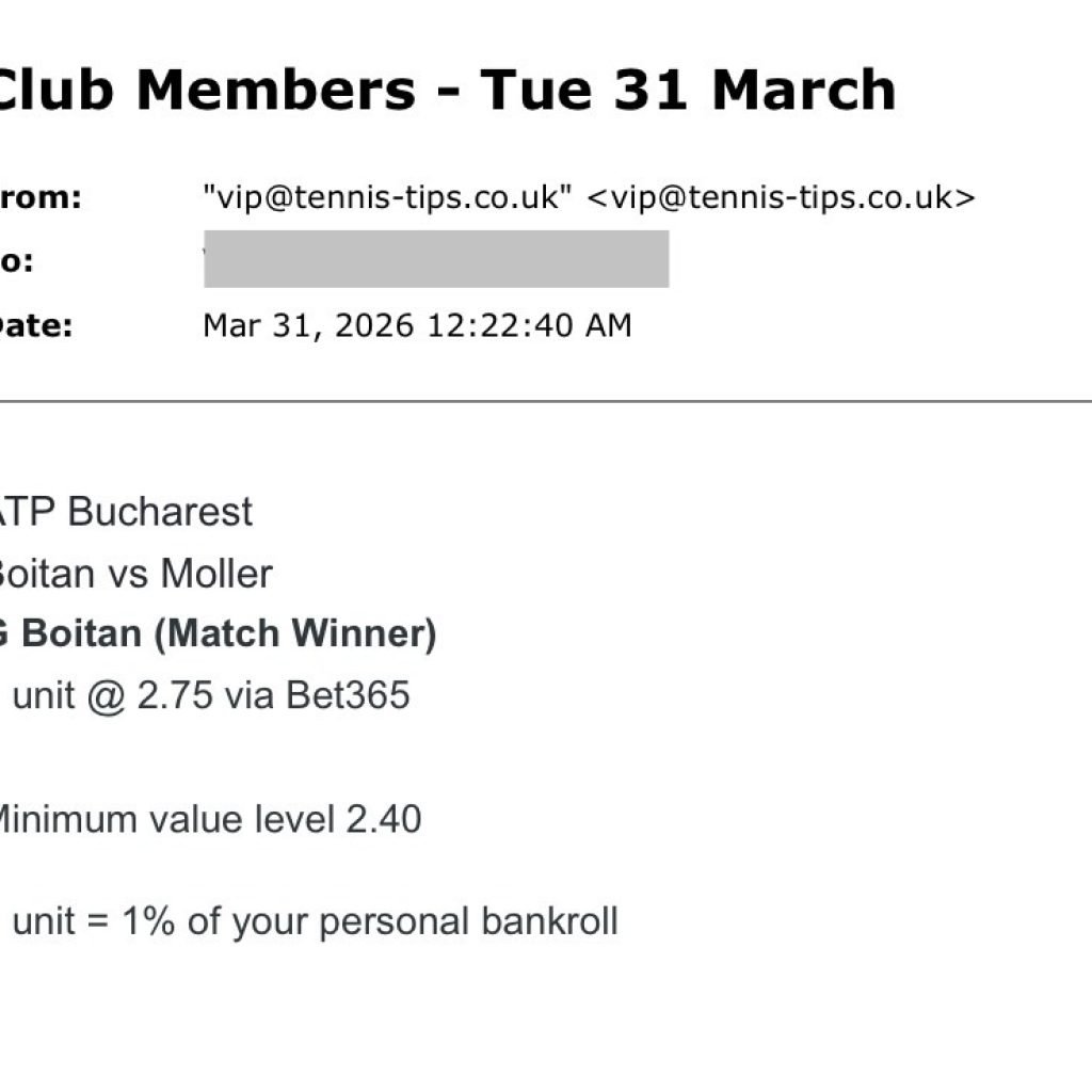 Screenshot from the G Boitan tennis betting report