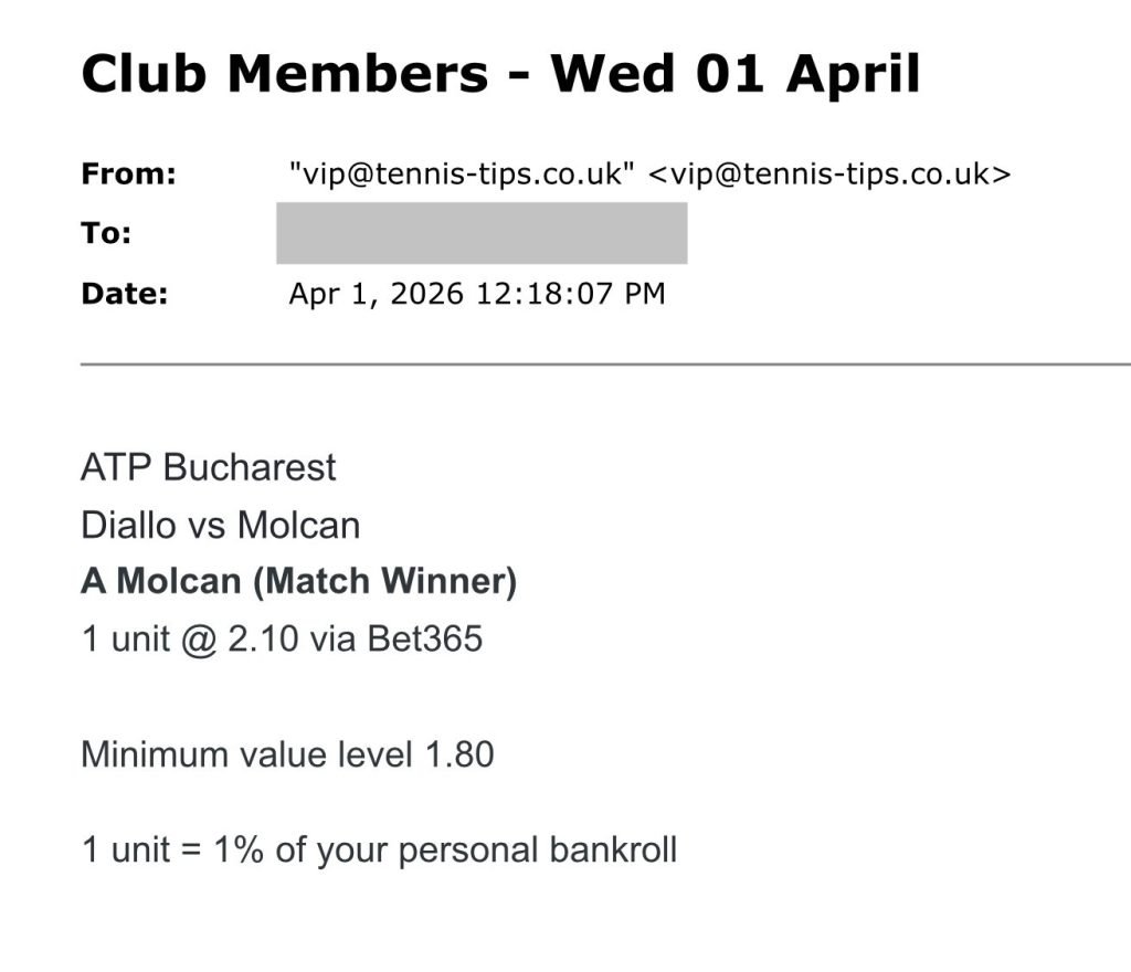 Screenshot from the A Molcan tennis betting report