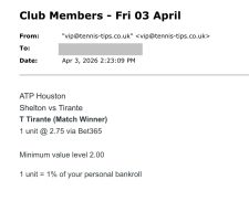 ✅ WON @ 2.75 | Tirante to beat Shelton | ATP Houston