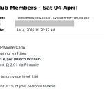 ❌ LOST @ 2.01 | Kjaer to beat Dzumhur | ATP Monte Carlo betting tips