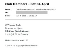 ❌ LOST @ 2.01 | Kjaer to beat Dzumhur | ATP Monte Carlo betting tips