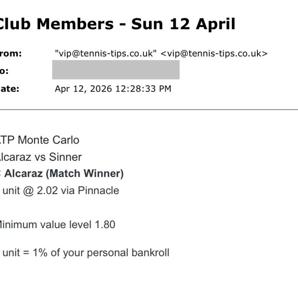 Screenshot from the C Alcaraz tennis betting report