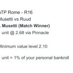 Musetti vs Ruud betting tips
