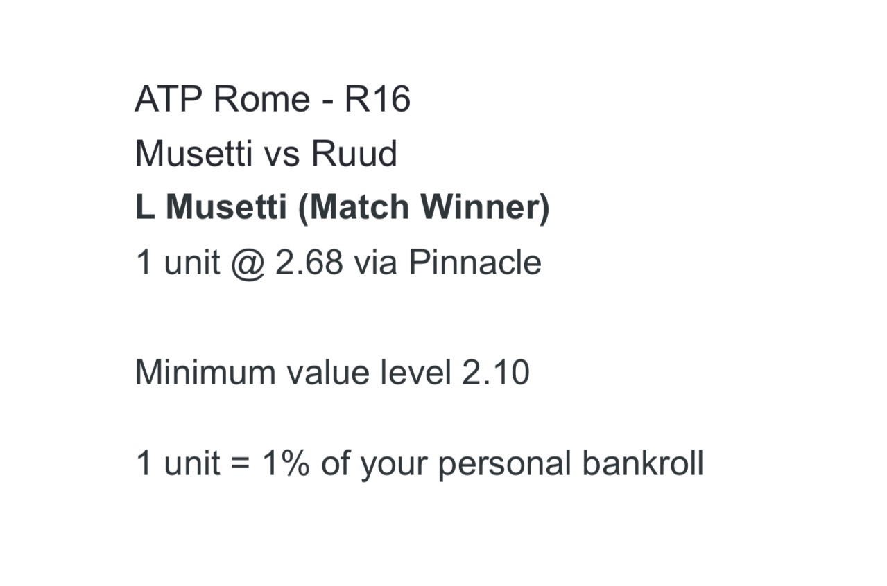 Musetti vs Ruud betting tips