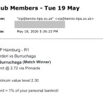 ❌ LOST @ 2.72 | Darderi to beat Burruchaga | ATP Hamburg