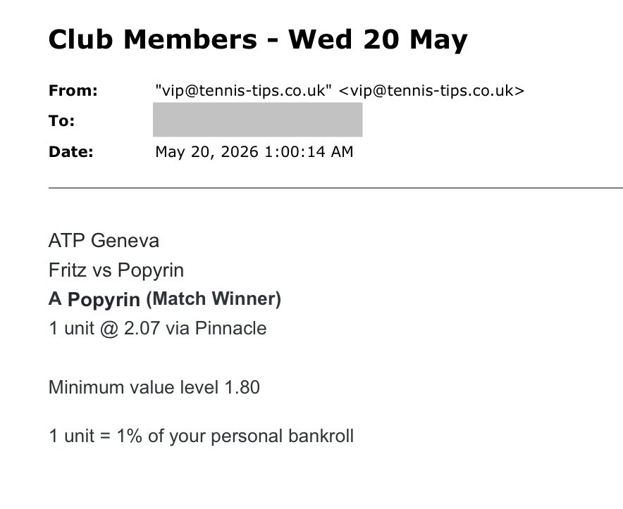 ✅ WON @ 2.07 | Popyrin to beat Fritz | ATP Geneva