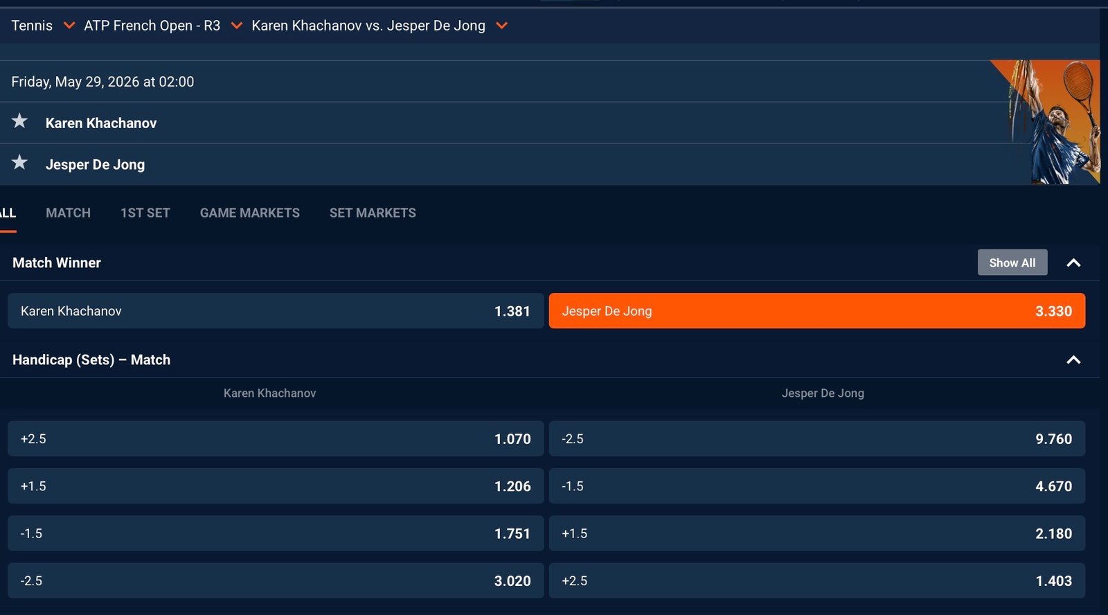 De Jong odds proof Pinnacle. French Open betting versus Khachanov