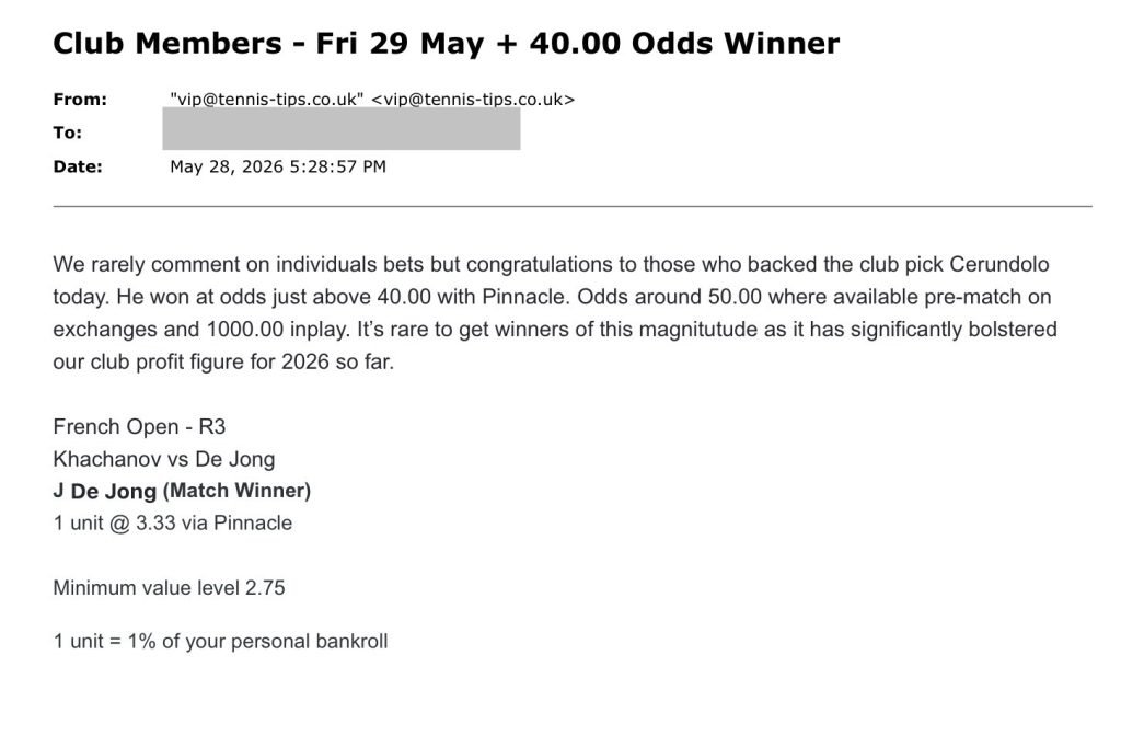 ✅ WON @ 3.33 – De Jong to beat Khachanov | French Open Profit