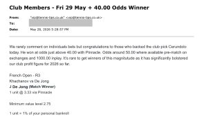 ✅ WON @ 3.33 – De Jong to beat Khachanov | French Open Profit
