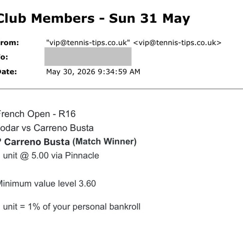 ❌ LOST @ 5.00 – Carreno Busta to beat Jodar | French Open Tips
